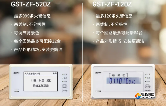 海灣消防二線制GST-ZF-520Z、120Z火災(zāi)顯示盤新品上市