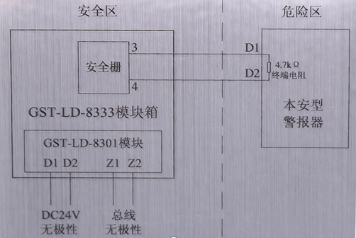 GST-LD-8333模塊箱接線(xiàn)圖