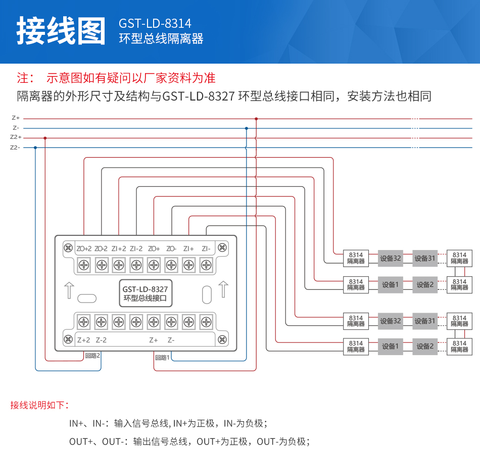 GST-LD-8314環(huán)型總線(xiàn)隔離器接線(xiàn)