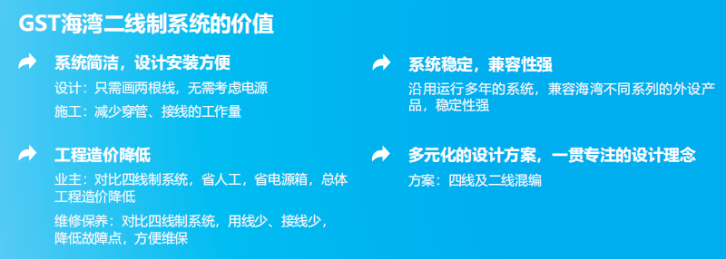 JB-QB-GST1500H火災(zāi)報警控制器（聯(lián)動型） 高能消防主機價值